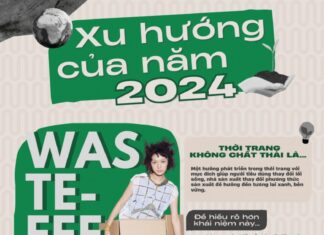 The Ultimate Guide to “Waste-Free Fashion”: A Sustainable Shopper’s Checklist for 2024.