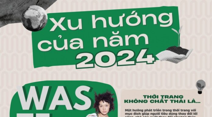 The Ultimate Guide to “Waste-Free Fashion”: A Sustainable Shopper’s Checklist for 2024.