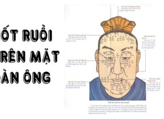 The Luckiest Moles: Unveiling the Secret to Extraordinary Wealth and Prosperity for Men with Moles in This Auspicious Location