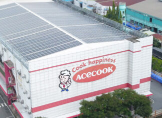 “Acecook Vietnam: Committed to a Sustainable Future”