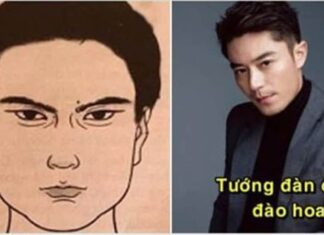 The Four Signs of a Cheating Man: A Woman’s Ultimate Guide to Dodging Heartache