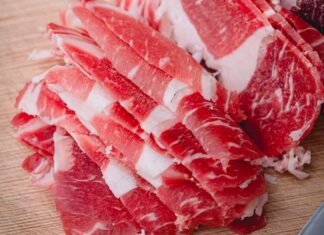 The Ultimate Guide to Slicing Meat Like a Pro: Achieve Perfection with Every Cut