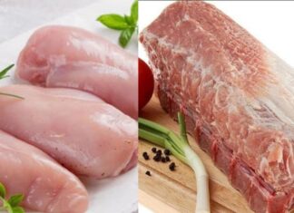 “The Secret to Tender and Juicy Chicken Breasts and Pork Loin”