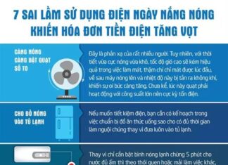 Seven Energy-Wasting Mistakes That Spike Your Electricity Bill During Hot Weather