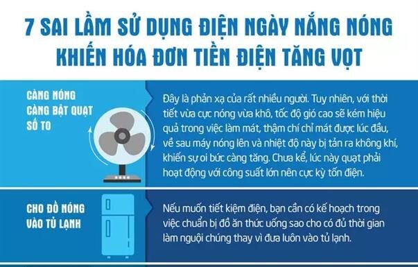 Seven Energy-Wasting Mistakes That Spike Your Electricity Bill During Hot Weather