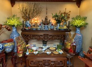 Title: Items to Avoid Placing Under a Altar to Prevent Negative Feng Shui Influence