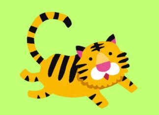 The Lucky Numbers: Unlocking Prosperity for the 12 Zodiac Signs on October 7th