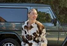 The Fuzzy Fashion Trend: How Fur Coats Are Taking Over This Winter