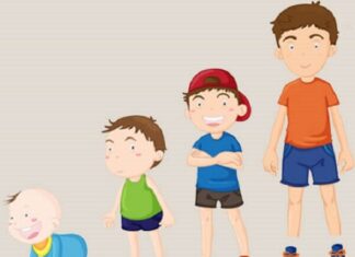 Unlocking Success: Four Steps to Empowering Your Child’s Journey