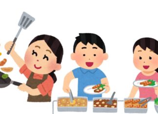 The Secret to a Wealthy and Harmonious Home: What’s Missing From Your Kitchen?