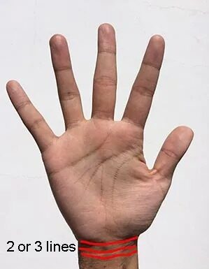 The 5 Lines of Palmistry That Predict a Lifetime of Good Fortune: Wealth and Power Await