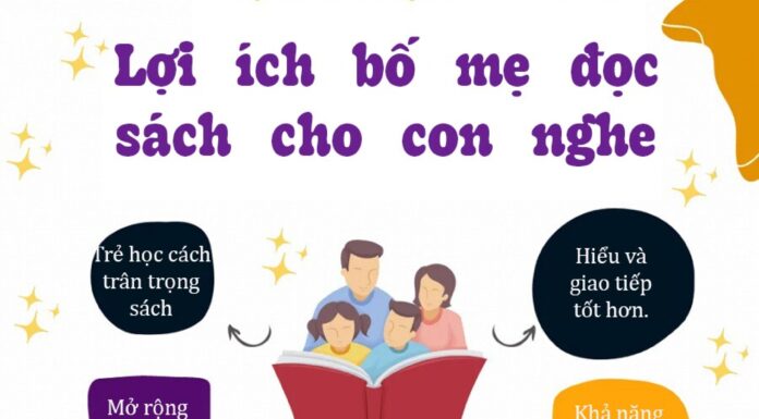 The Magic of Reading to Your Baby: 7 Benefits of Early Reading Aloud