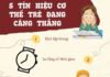 Title: Infographic: Teaching Kids to Manage Stress, Embrace Self-Care and Build Confidence