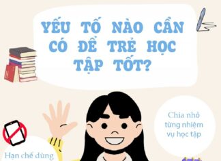 Title: Infographic: 5 Steps to Help Your Child Focus and Excel in School