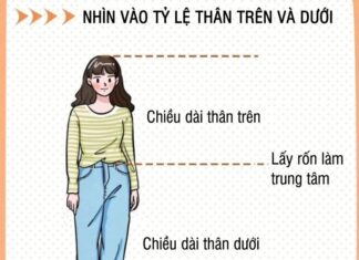 How to Know Whether Dresses or Pants Suit You Better: The 1.4 Rule Revealed