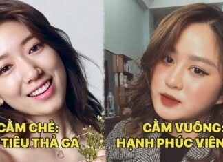 The Secrets to Success: Unlocking Your Future Through Face Reading