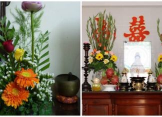 The Rich and Their Incense Offering: A Tale of Left and Right.