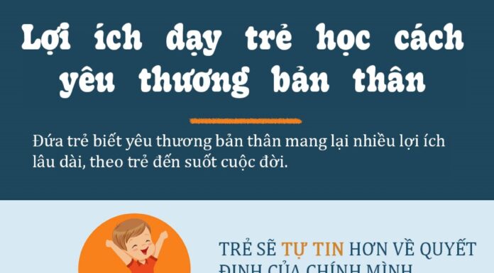 Self-Love Starts Early: 12 Ways to Teach Kids to Value Themselves