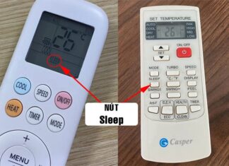 The Magic Button to Save on Energy Bills: 27-28 Degrees, the Sweet Spot for Your Wallet and Comfort