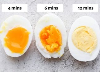 The Ultimate Guide to Knowing If Your Boiled Egg Is Perfectly Cooked – No Need to Peel!