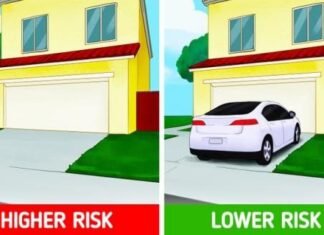 10 Effective Tips to Secure Your Home Against Burglars While on Vacation