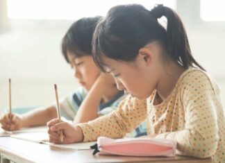 The Key to Your Child’s Success: Unlocking Their Potential Through Early Discipline and Habit Formation