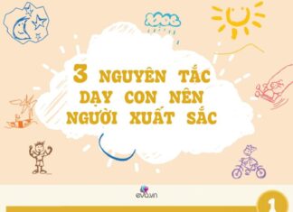 Behind Every Successful Student, There’s a Disciplined and Outstanding Parent