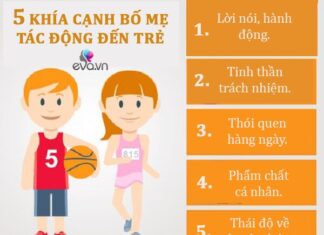 The Magic Formula: 5 Simple Steps to Nurture Your Child’s Brilliance