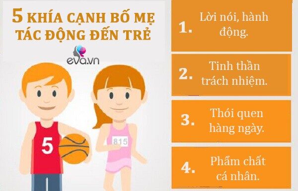 The Magic Formula: 5 Simple Steps to Nurture Your Child’s Brilliance