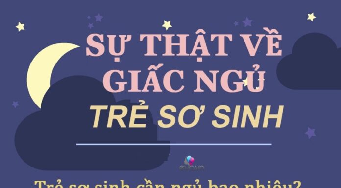 The Magic of Sleep: A Guide to Your Baby’s Sleep-Wake Cycle