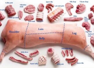 The Magic Meat Pig: A Delicacy with a Difference.