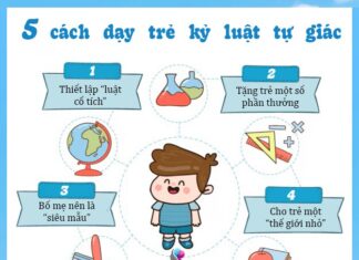 The Magic Formula to Motivate Your Child to Study Hard: A Revolutionary Guide for Parents to Encourage Their Children’s Academic Success Without Constant Reminders.