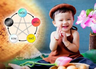 The Secret to Naming Your Child: Unlocking Wealth and Prosperity for Their Future