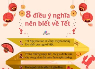 The Power of Tết: Instilling Values of Love and Family Unity in Children