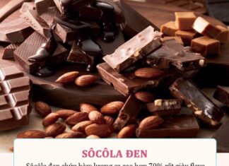 Brain Food for Better Grades: Harvard University’s Top 6 Cognitive-Boosting Foods