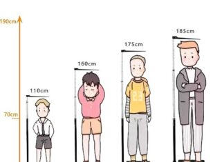 The Golden Season to Boost Height: A Plan for Moms to Help Their Kids Grow Taller by 5-10cm
