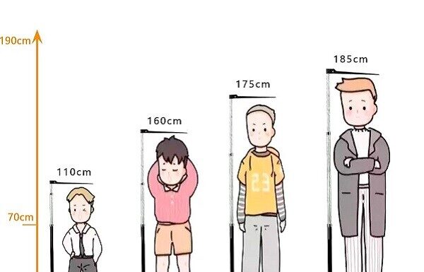 The Golden Season to Boost Height: A Plan for Moms to Help Their Kids Grow Taller by 5-10cm