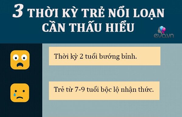 “Navigating the Terrible Threes: A Guide for Parents to Tame Tantrums”