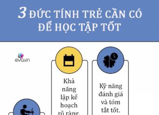 3 Key Strategies to Boost Your Child’s Academic Performance and Excel in Every Exam