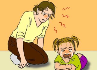 “I Don’t Need My Parents”: How a Child’s Future Outlook on Filial Piety is Shaped by Parental Reactions