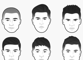 The Shape of Your Child’s Face: A Window to Their Personality?