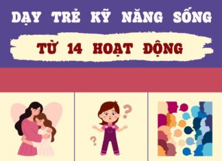 The Power of Everyday Activities: 14 Simple Tasks That Teach Children Life’s Most Valuable Lessons