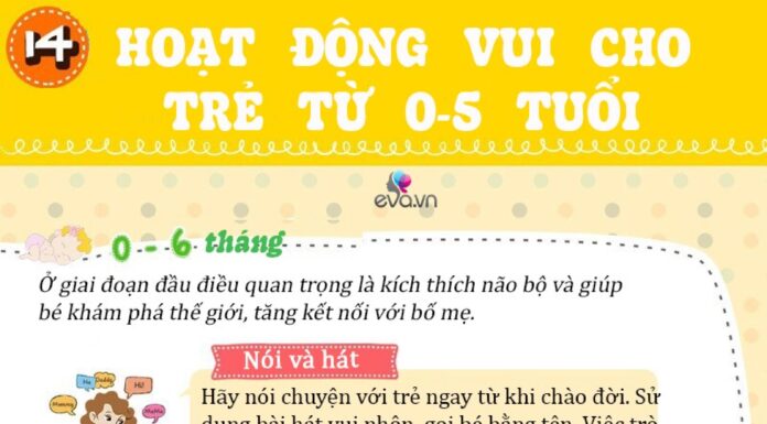 Title: 14 Fun Activities for Children Aged 0–5: Nurturing Healthy and Intelligent Minds.