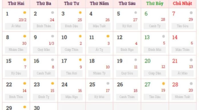 The Fortunate Five: Unlocking the Secrets of Longevity, Prosperity, and Ease