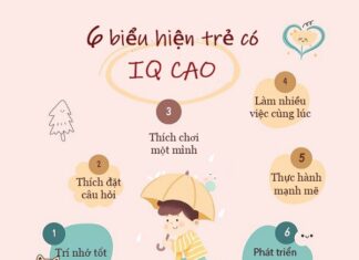 The Genius Child: 6 Signs of a High IQ That Predict Future Success