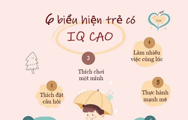 The Genius Child: 6 Signs of a High IQ That Predict Future Success