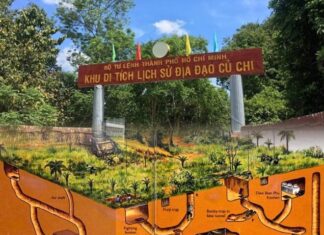 Explore the Hidden Underground: A Historical Adventure at Cu Chi Tunnels