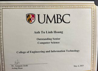 The Beauty and Brains of Tu Linh – Artist Thanh Thanh Hien’s Daughter Excels in US Graduation at 26.