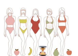 “Forget the Hourglass Figure: Embrace These 3 Golden Rules for a Flattering and Elegant Long Dress Look”