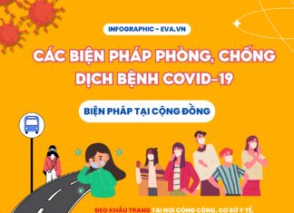 “COVID-19 Cases Are Rising Again: Stay Vigilant, Stay Safe. 5 Essential Tips to Protect Yourself.”